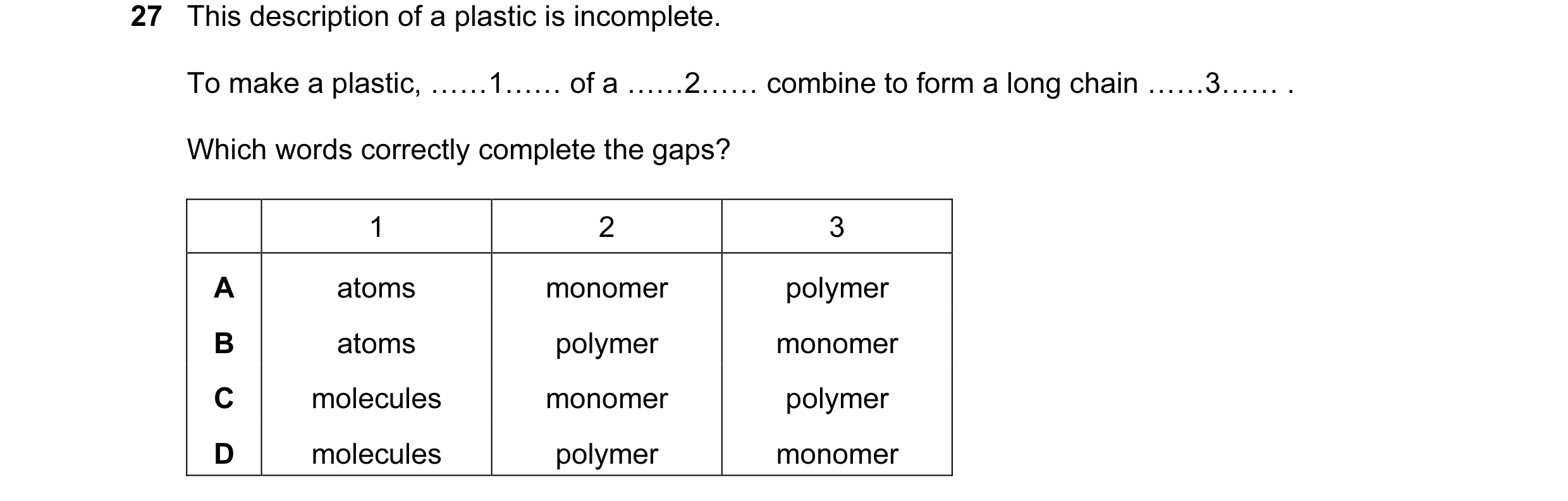 Question 2: This description of a plastic is incomplete. To make a plastic, ……1…… of a ……2…… combine to form a long chain ……3…… . Which words correctly…