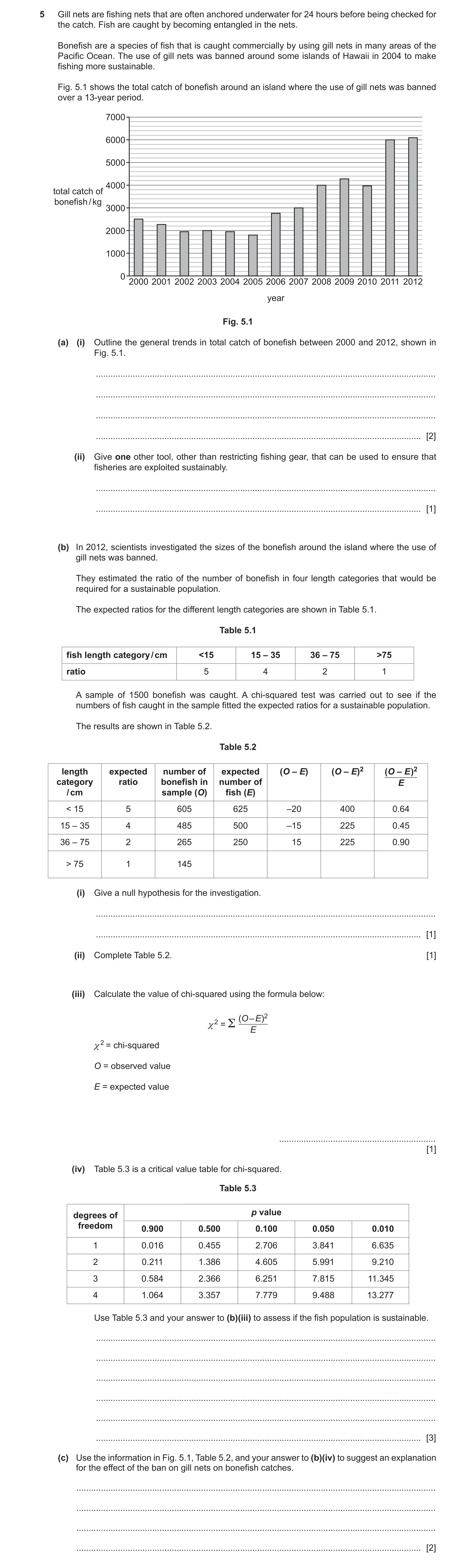 Question 6: Gill nets are fishing nets that are often anchored underwater for 24 hours before being checked for the catch. Fish are caught by becoming …