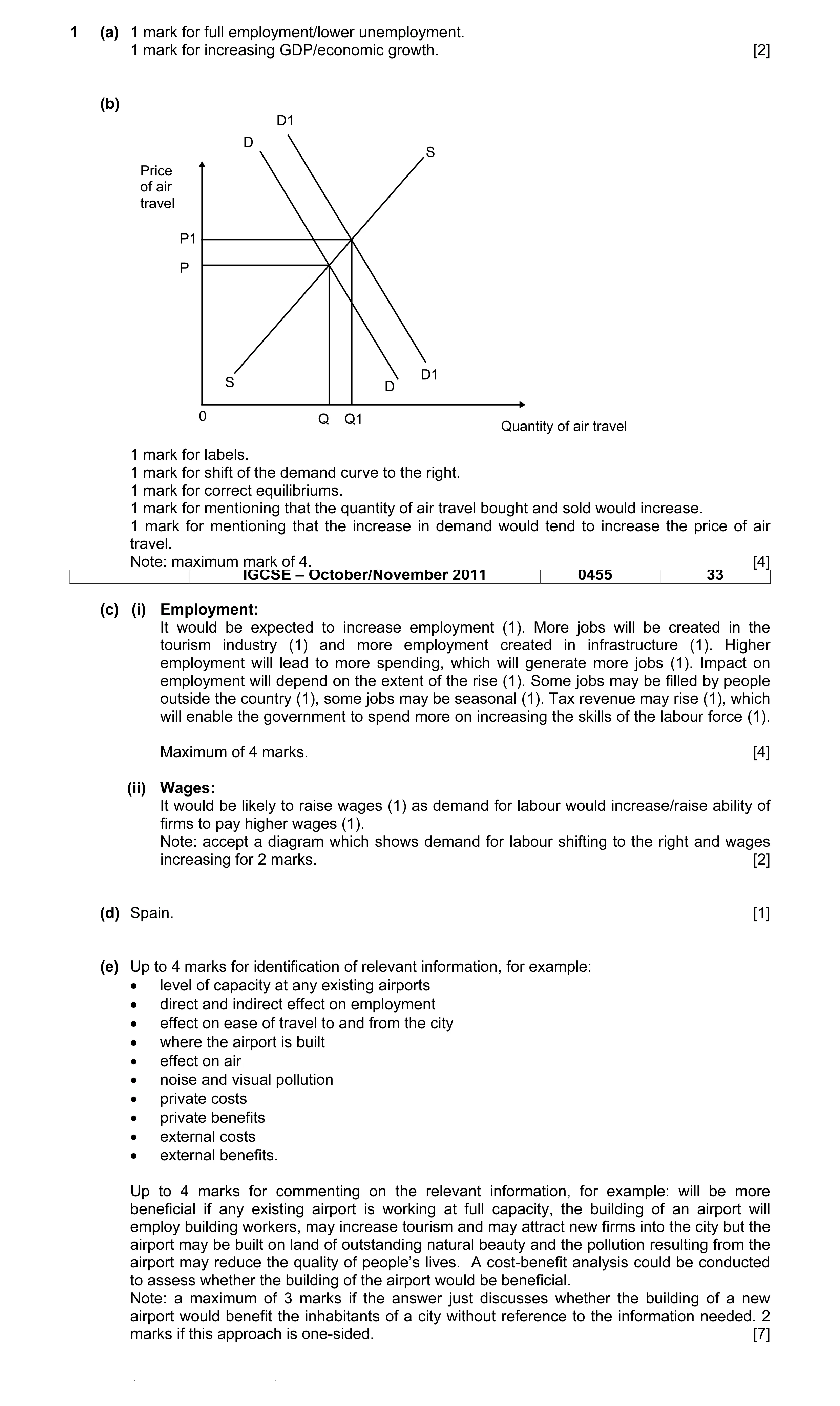 Mark scheme for question 6