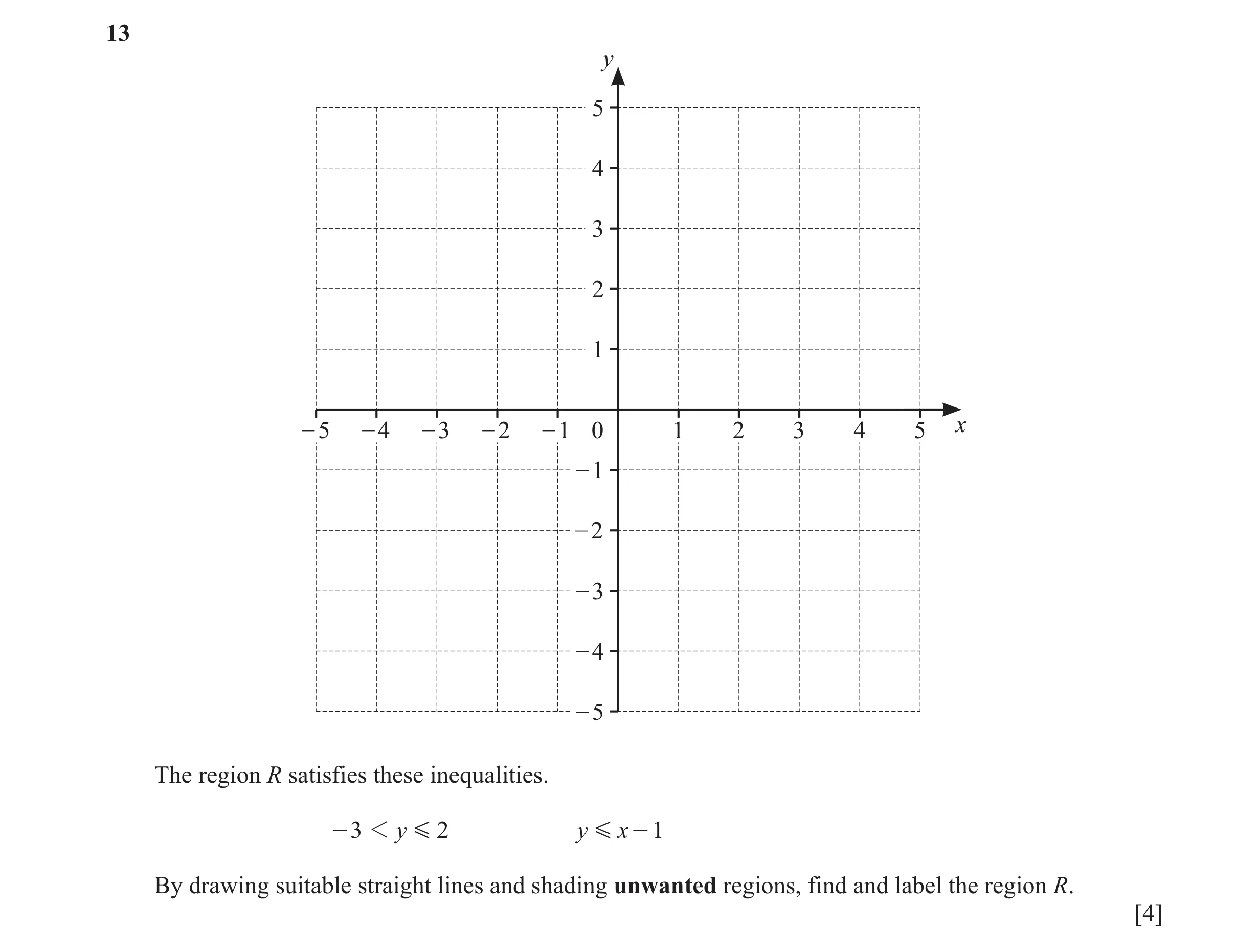 Question 45: y 5 4 3 2 1 – 5 – 4 – 3 – 2 – 1 0 1 2 3 4 5 x – 1 – 2 – 3 – 4 – 5 The region R satisfies these inequalities. - 3 1 y G 2 y G x - 1 By drawi…