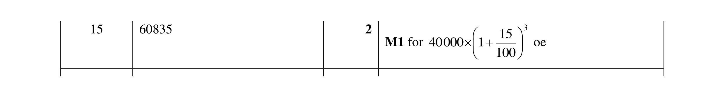 Mark scheme for question 59