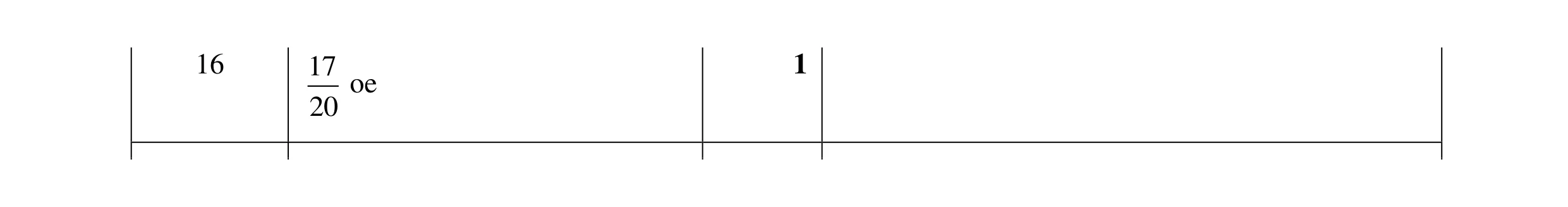 Mark scheme for question 54