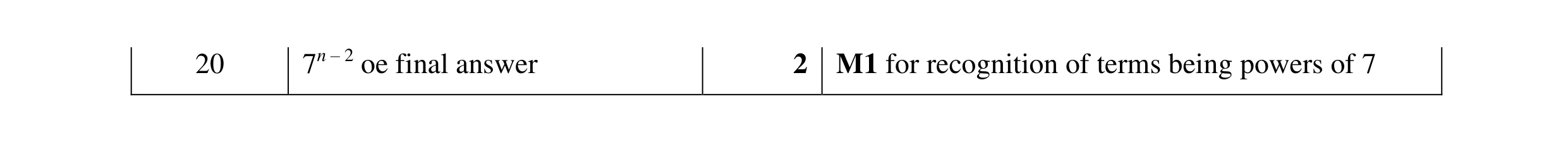 Mark scheme for question 40