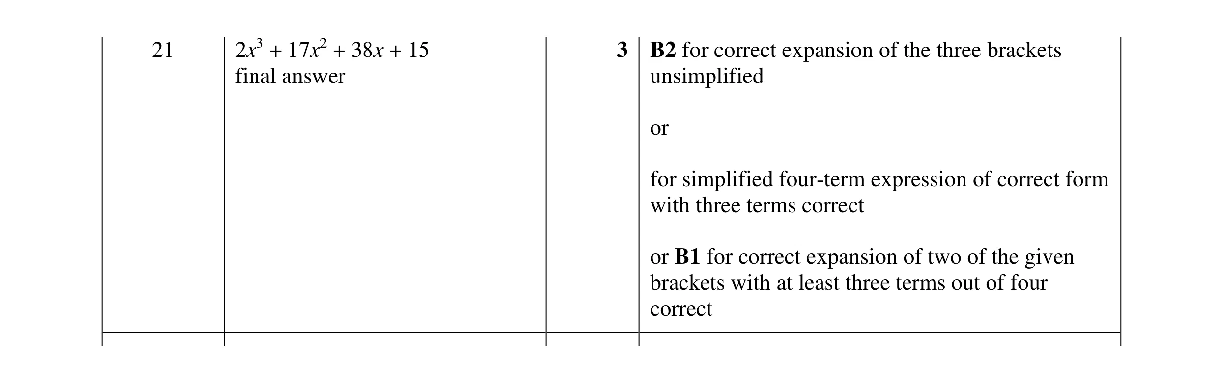 Mark scheme for question 174