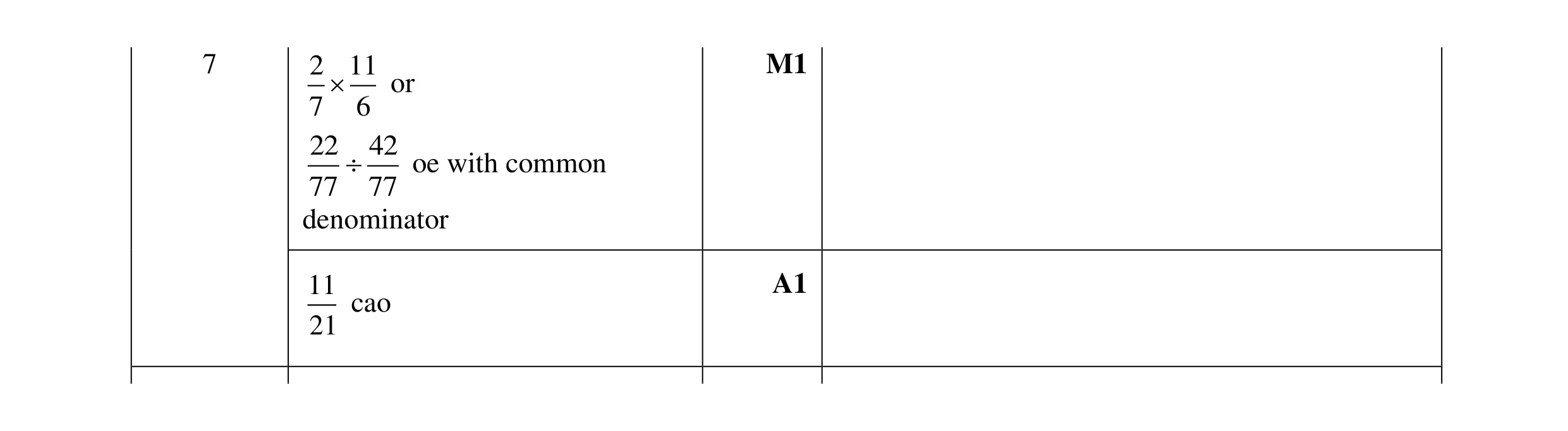 Mark scheme for question 109