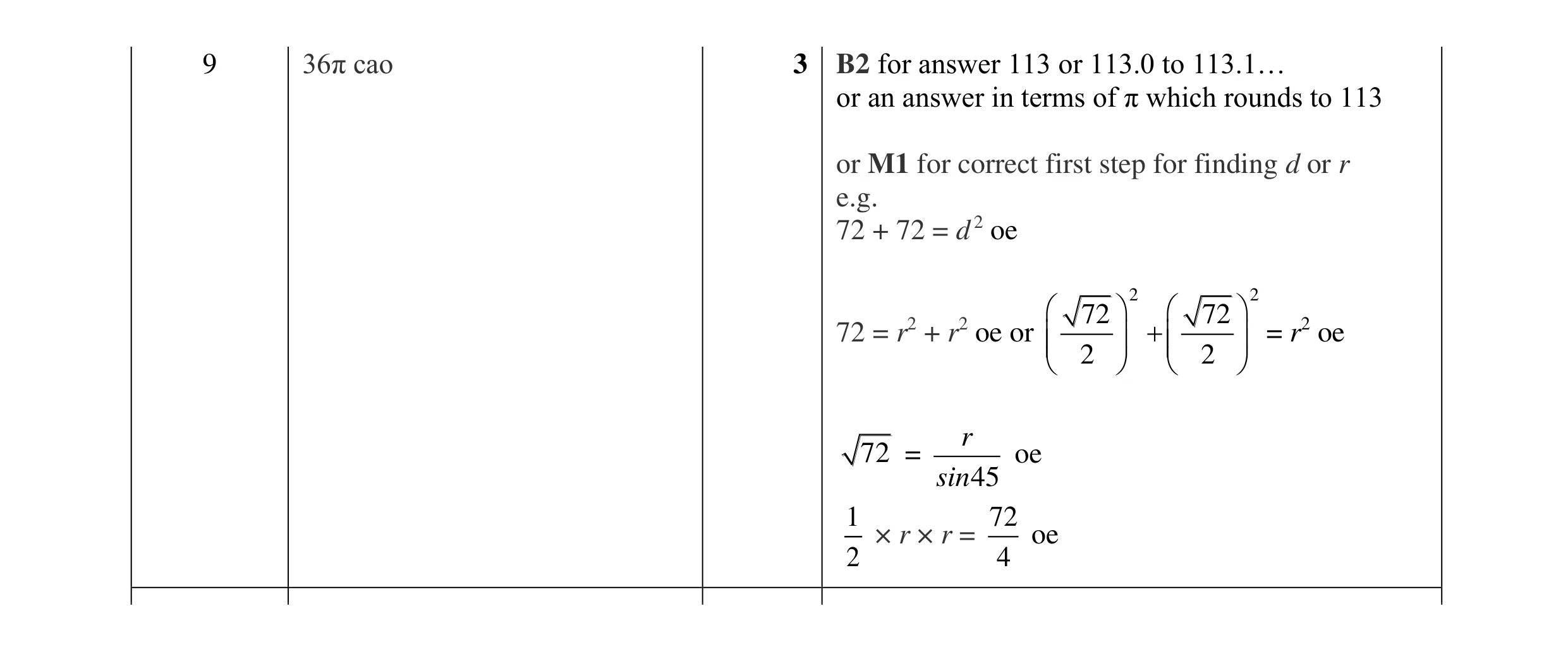 Mark scheme for question 47