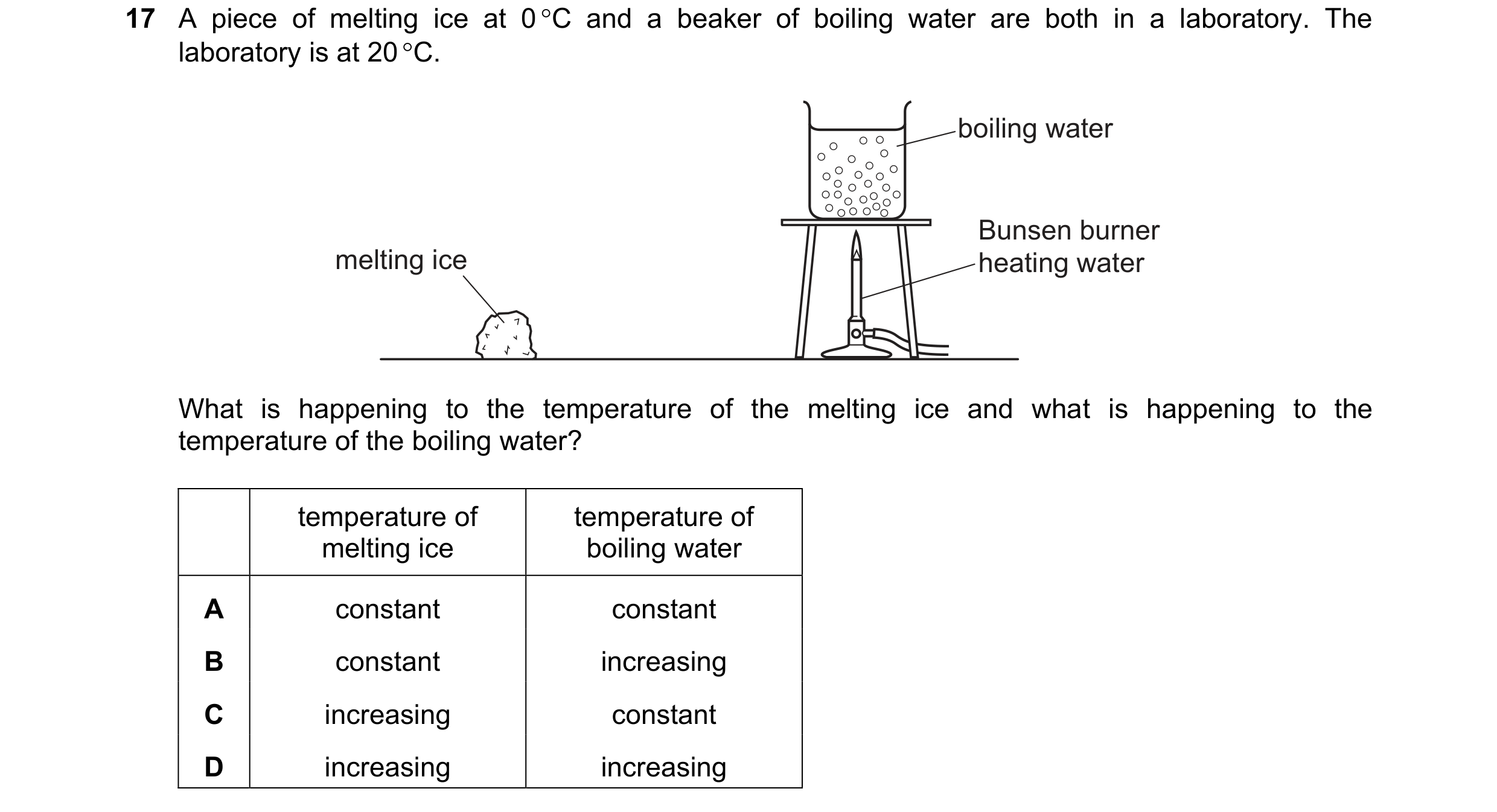 Question 63: A piece of melting ice at 0 C and a beaker of boiling water are both in a laboratory. The laboratory is at 20 C. boiling water Bunsen bur…