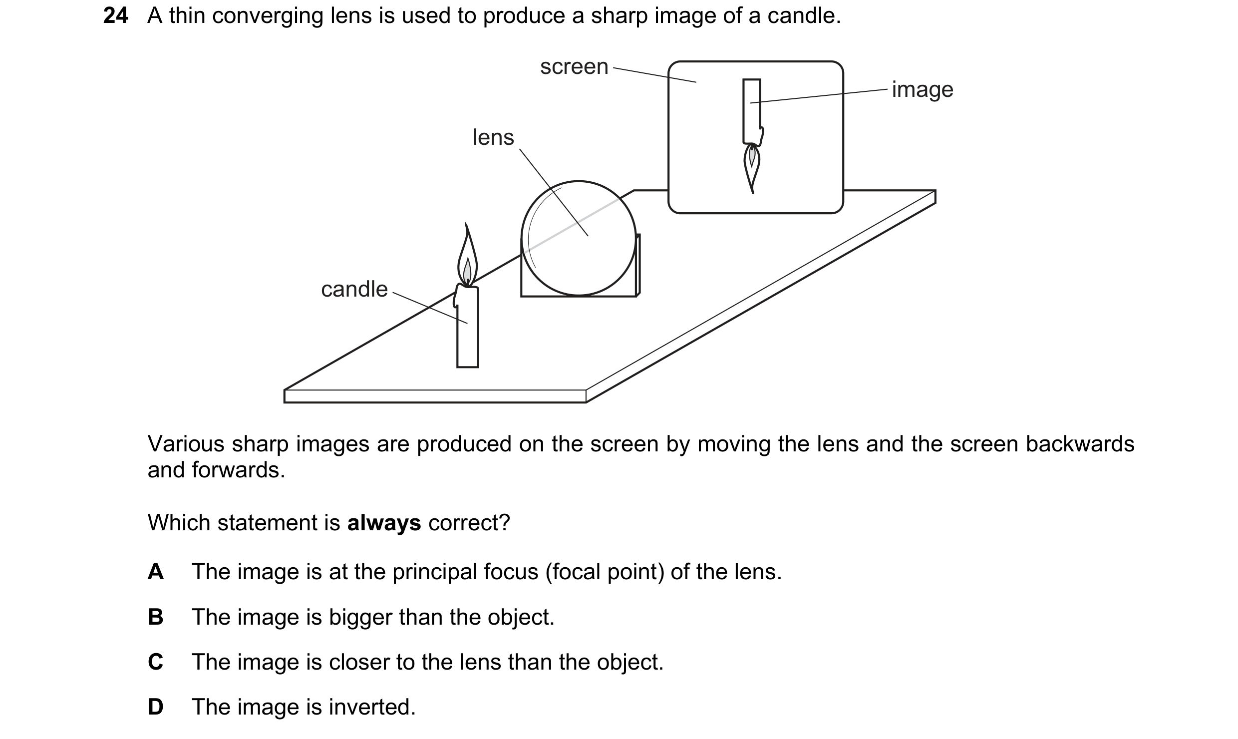 Question 87: A thin converging lens is used to produce a sharp image of a candle. screen image lens candle Various sharp images are produced on the scre…