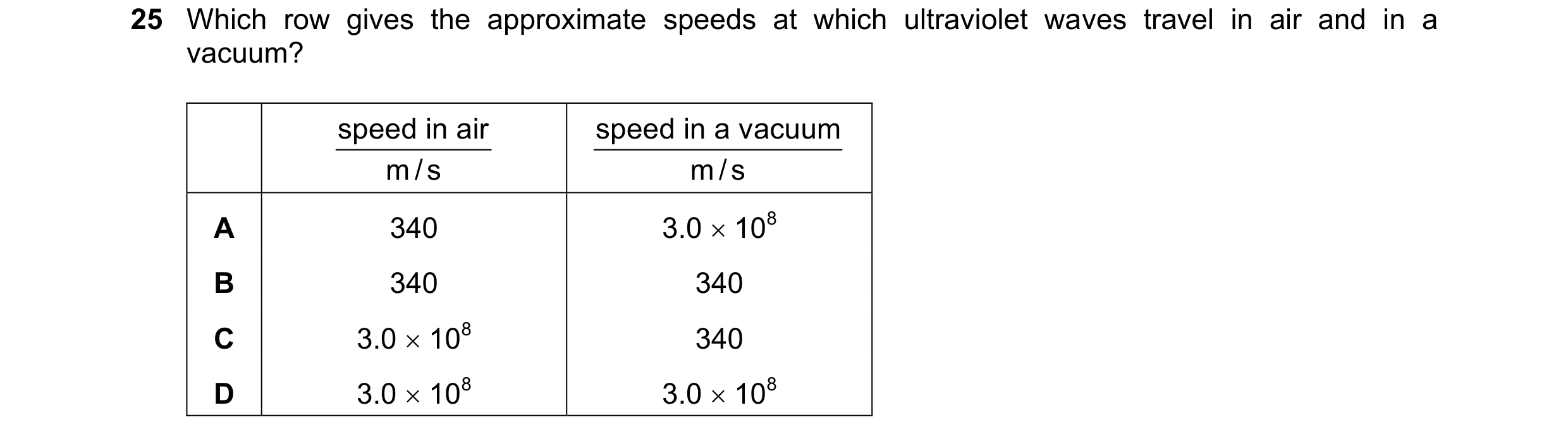 Question 42: Which row gives the approximate speeds at which ultraviolet waves travel in air and in a vacuum? speed in air speed in a vacuum m /s m /s A…