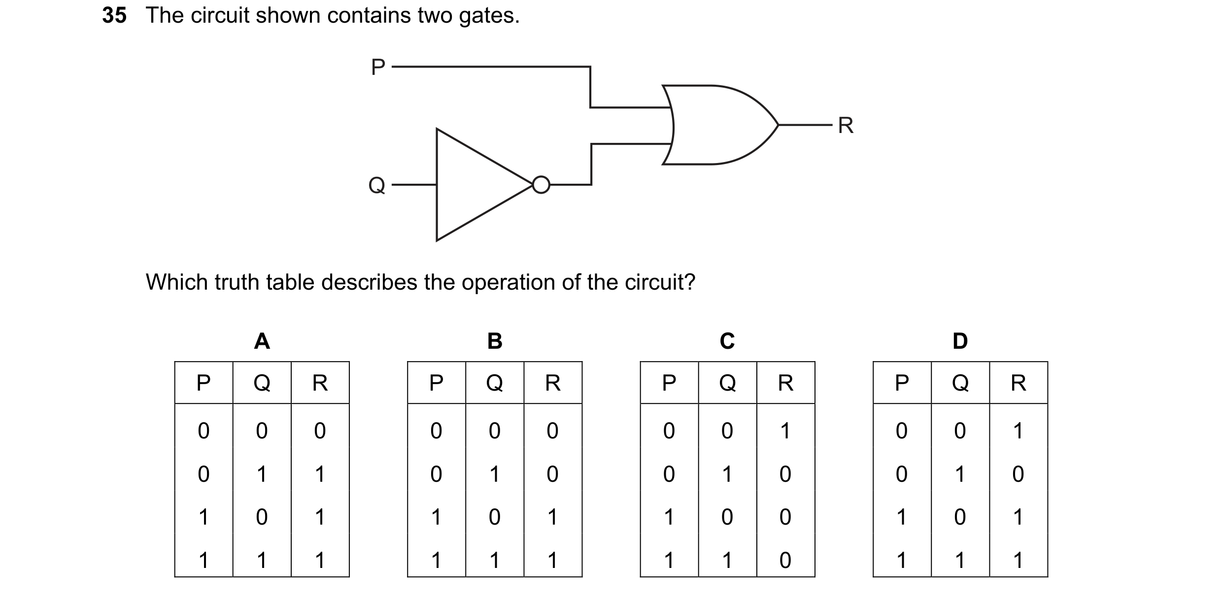 Question 179: The circuit shown contains two gates. P R Q Which truth table describes the operation of the circuit? A B C D P Q R P Q R P Q R P Q R 0 0 0…
