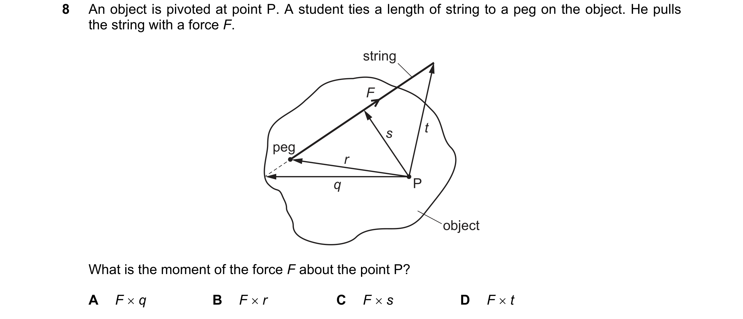Question 138: An object is pivoted at point P. A student ties a length of string to a peg on the object. He pulls the string with a force F. string F s t…