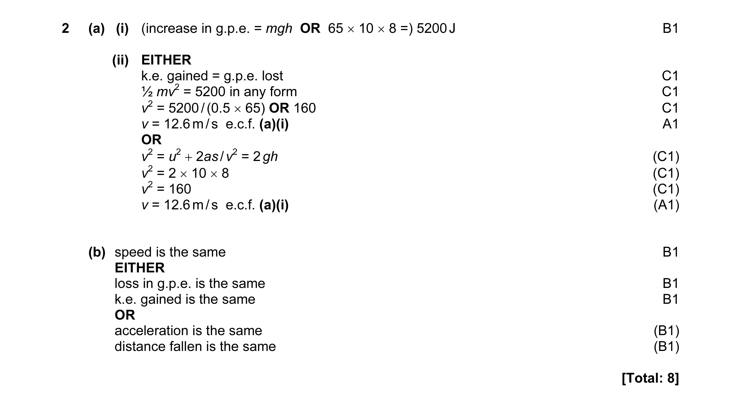 Mark scheme for question 46