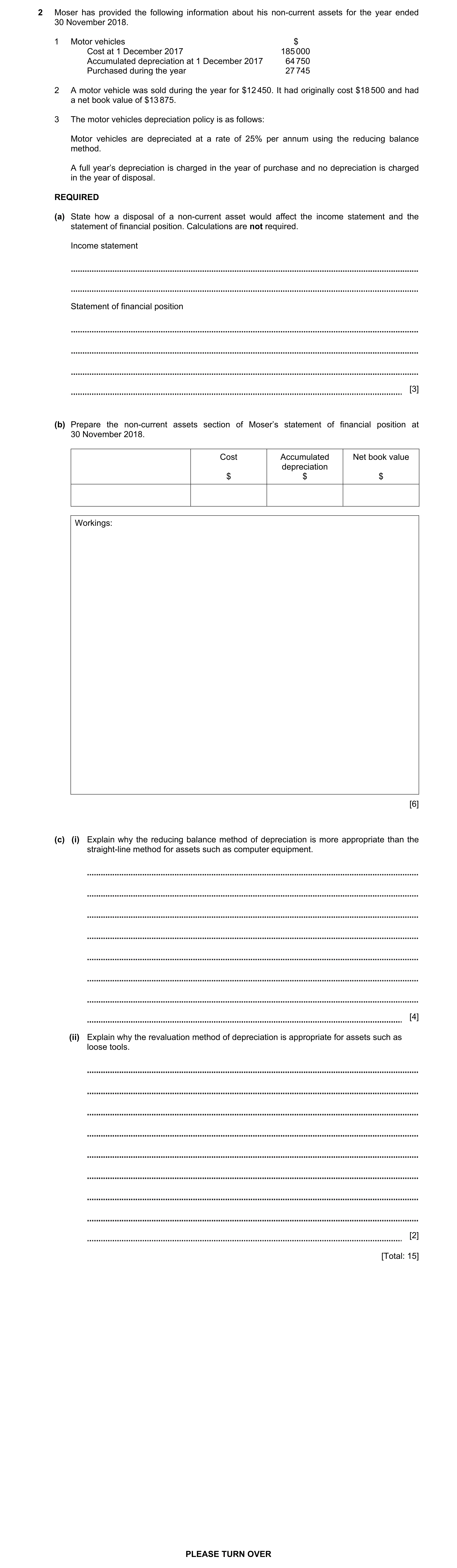 Question 15: Moser has provided the following information about his non-current assets for the year ended 30 November 2018. 1 Motor vehicles $ Cost at 1…