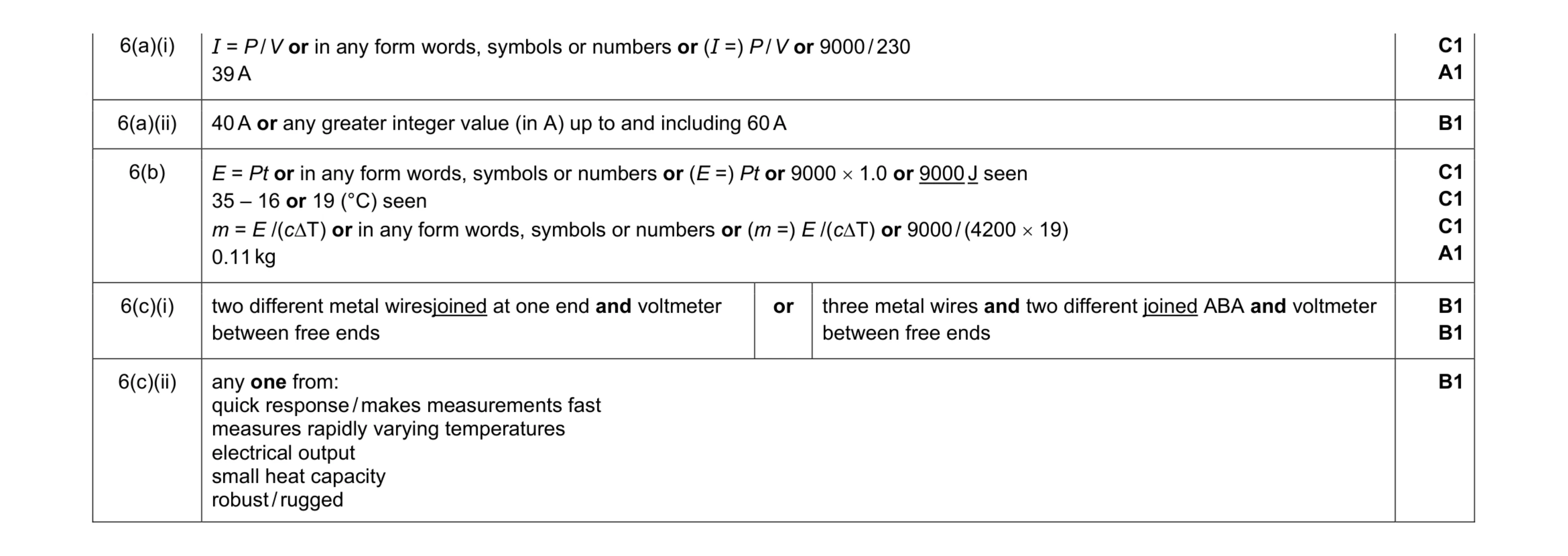 Mark scheme for question 16