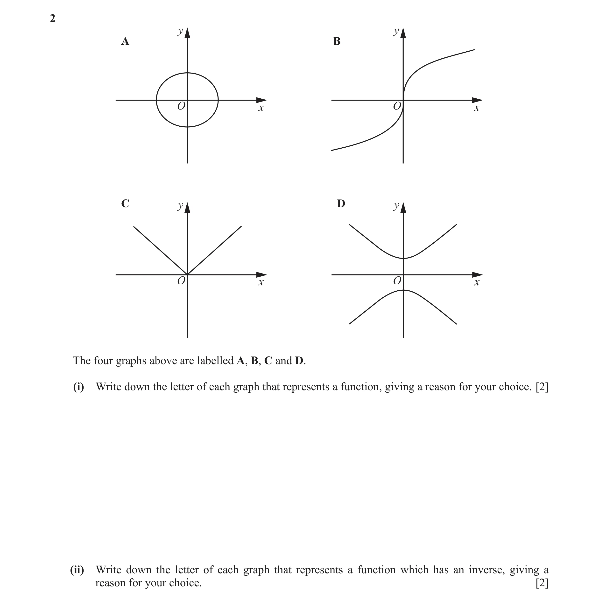 Question 3: y y A B O x O x C y D y O x O x The four graphs above are labelled A, B, C and D. (i) Write down the letter of each graph that represents a…