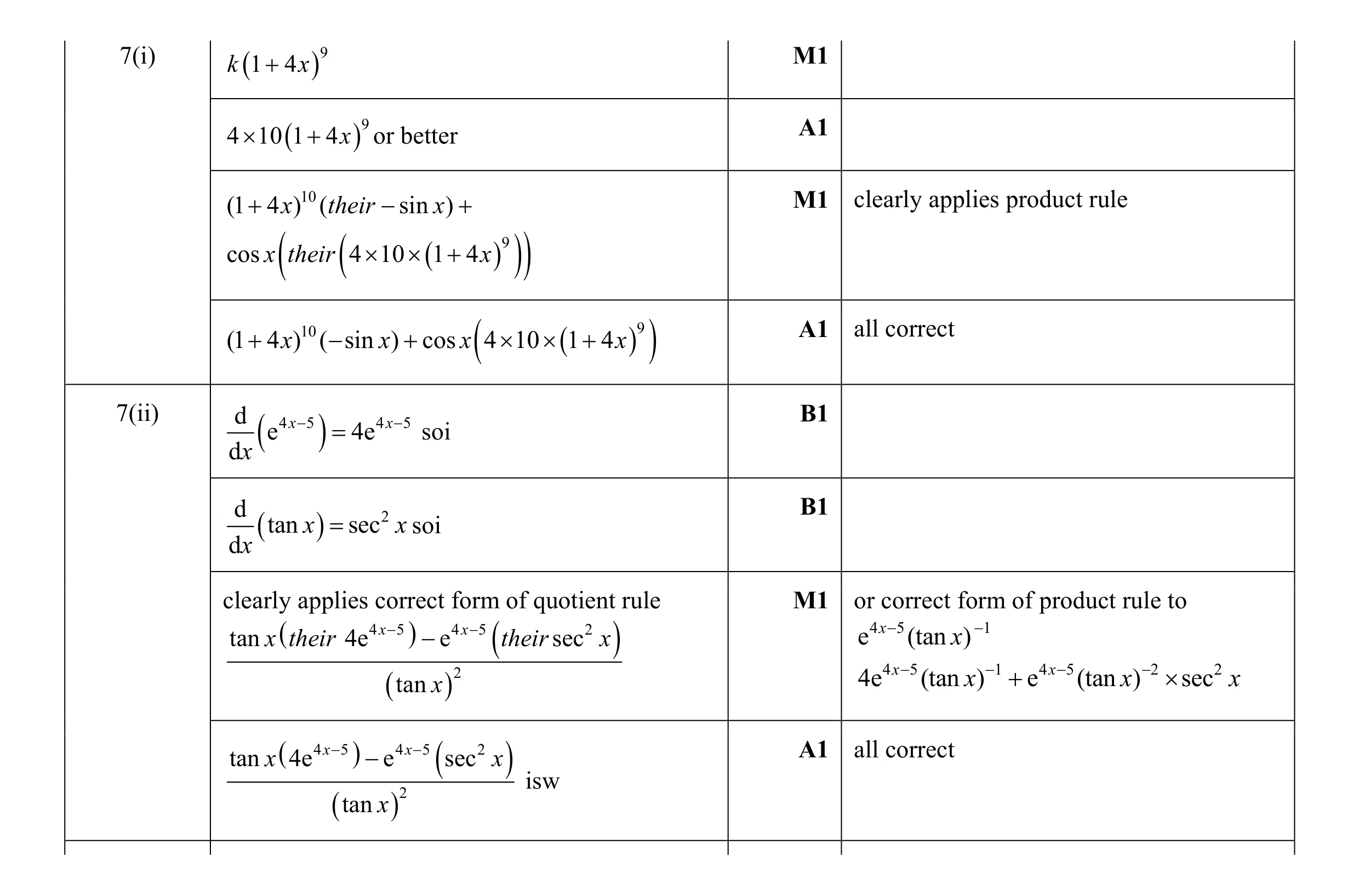 Mark scheme for question 3