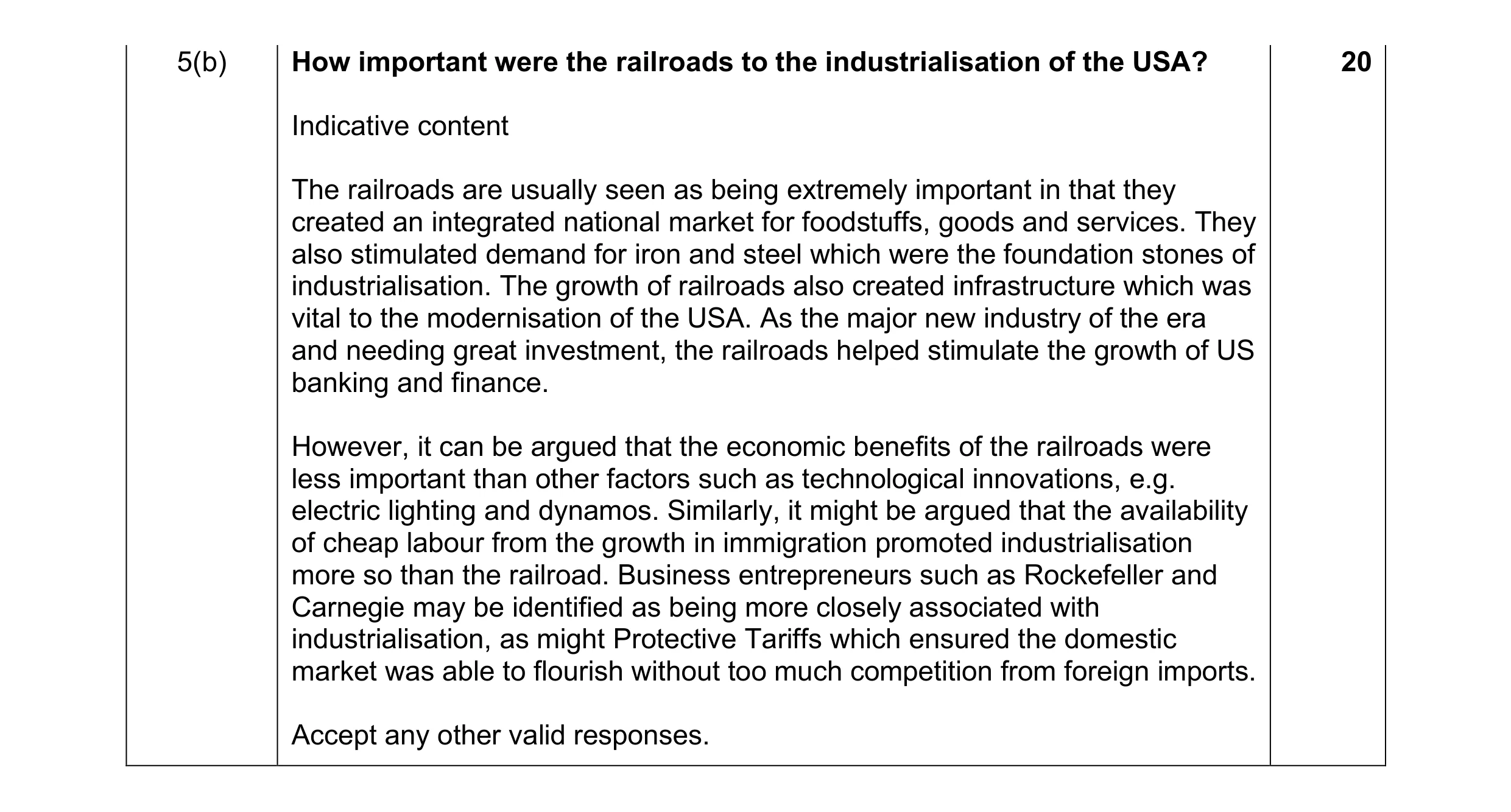 Mark scheme for question 31