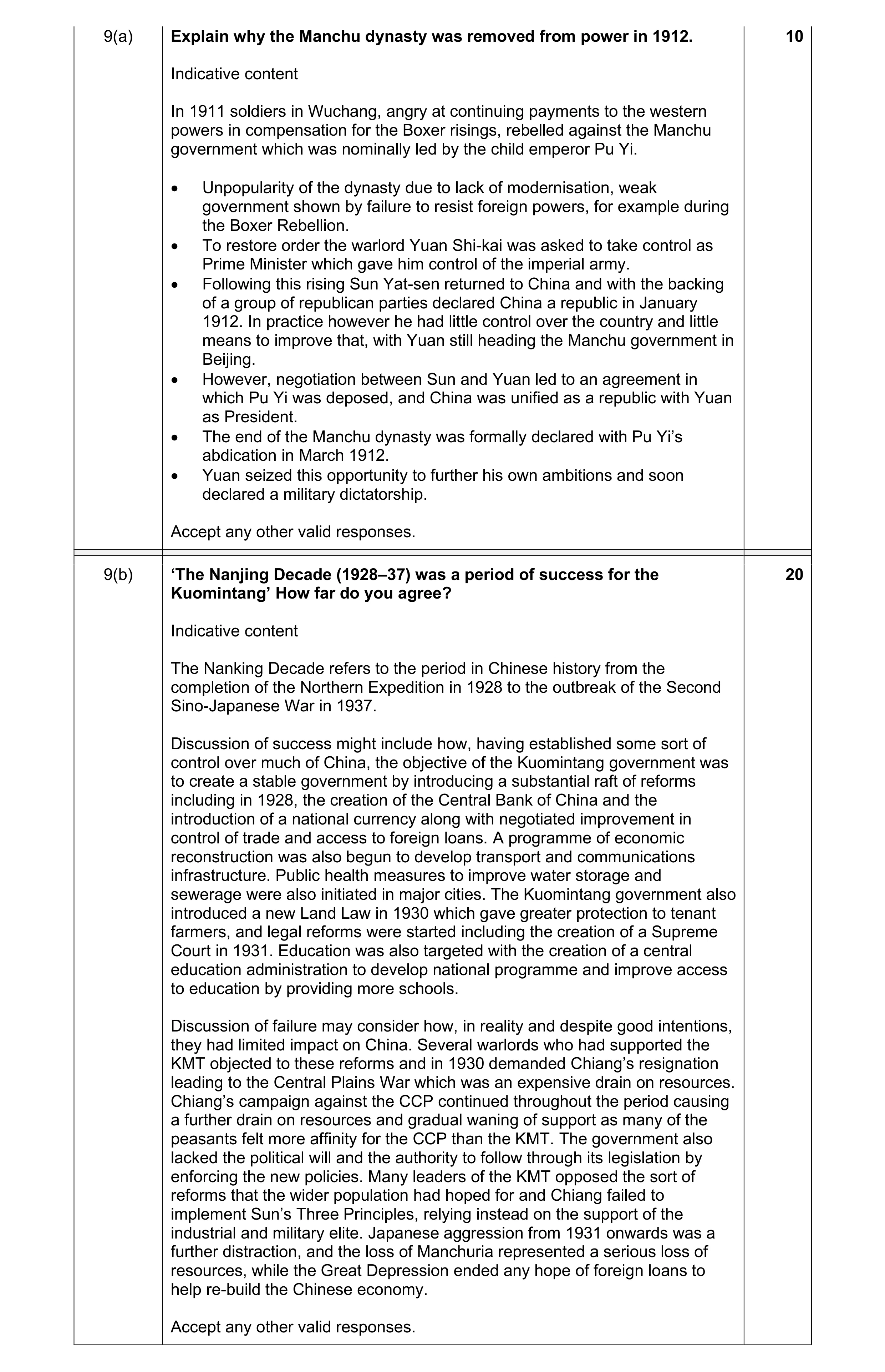 Mark scheme for question 33