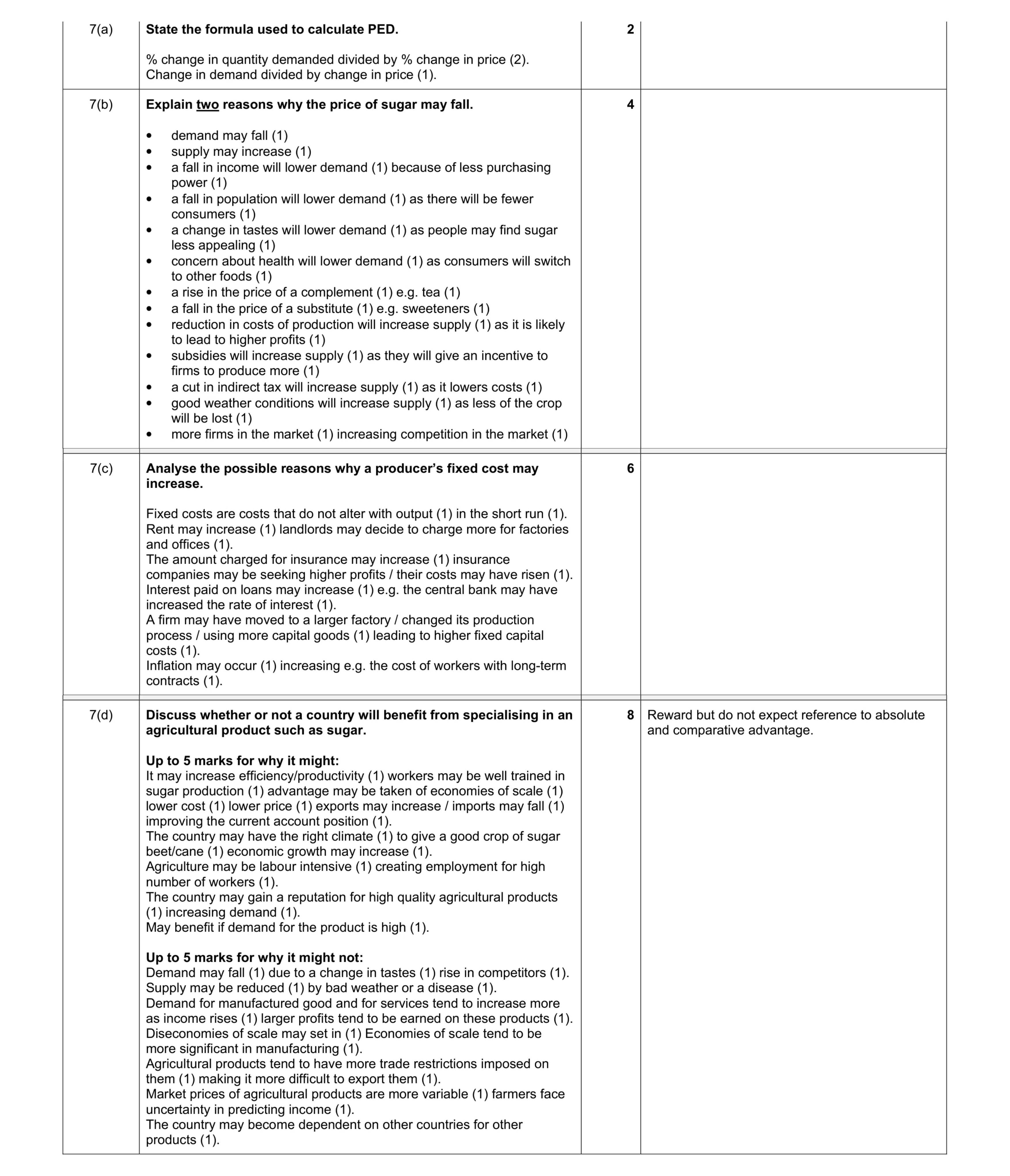 Mark scheme for question 12