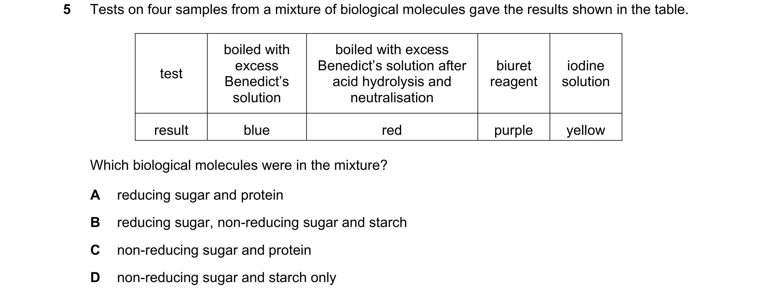 Question 73: Tests on four samples from a mixture of biological molecules gave the results shown in the table. boiled with boiled with excess excess Ben…