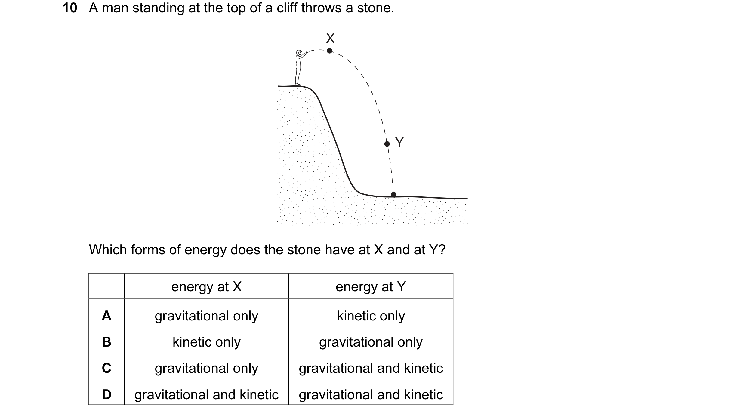Question 5: A man standing at the top of a cliff throws a stone. X Y Which forms of energy does the stone have at X and at Y? energy at X energy at Y A…