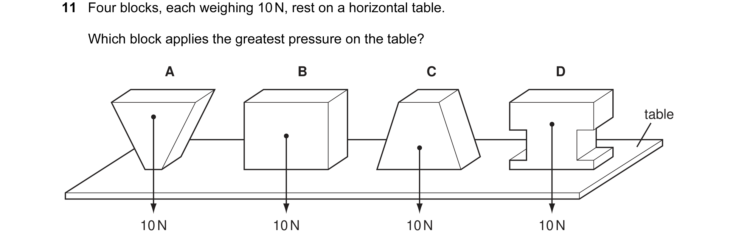 Question 5: Four blocks, each weighing 10 N, rest on a horizontal table. Which block applies the greatest pressure on the table? A B C D table 10 N 10 …