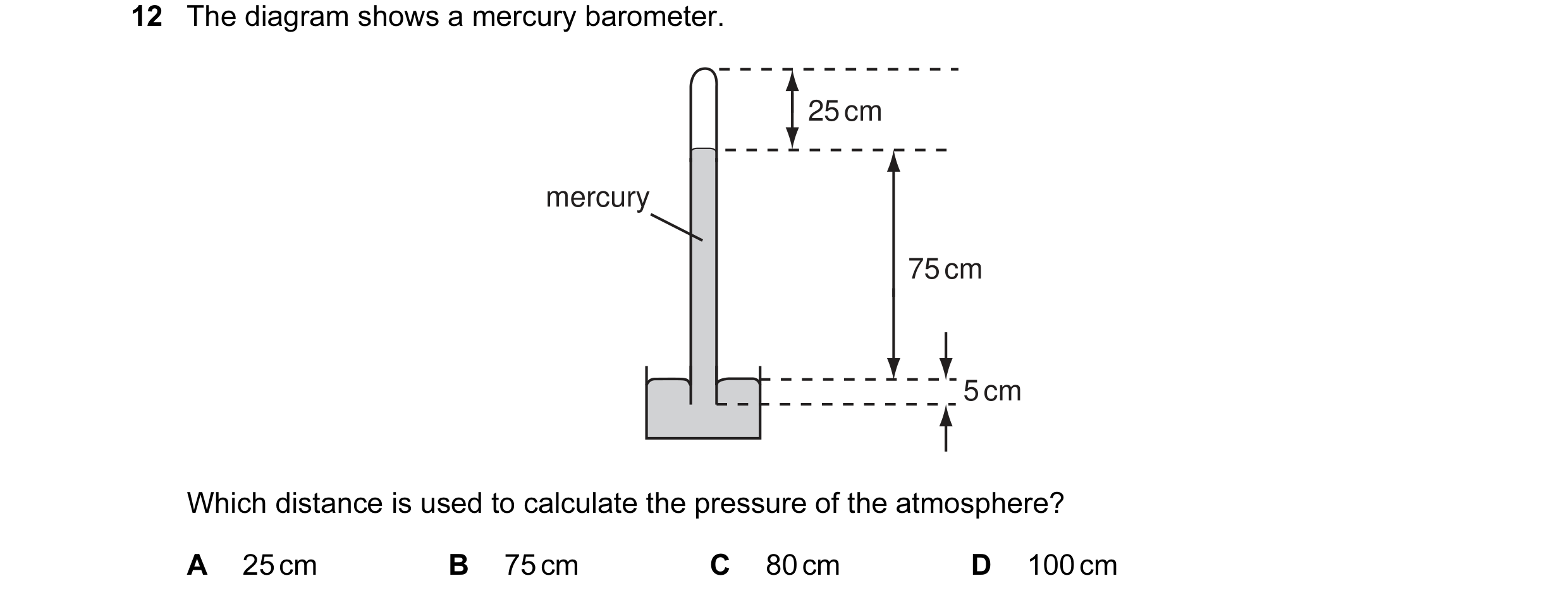Question 6: The diagram shows a mercury barometer. 25 cm mercury 75 cm 5 cm Which distance is used to calculate the pressure of the atmosphere? A 25 cm…