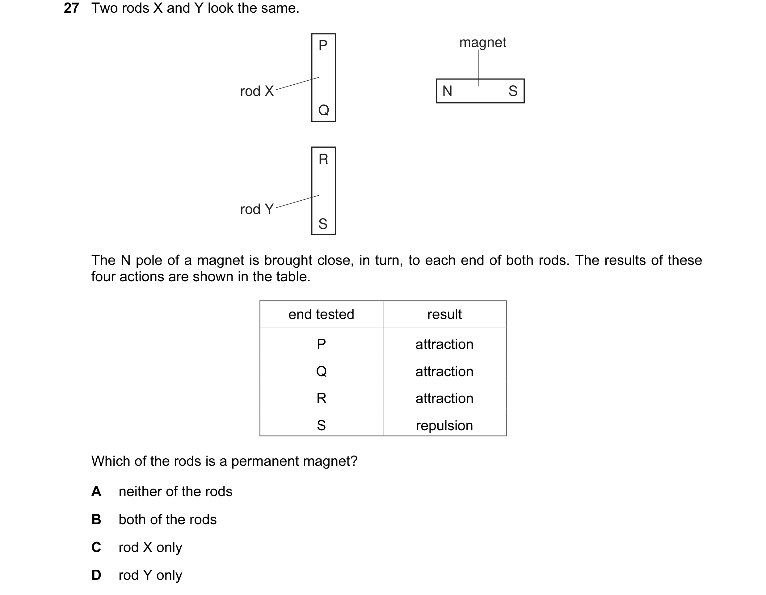 Question 5: Two rods X and Y look the same. P magnet rod X N S Q R rod Y S The N pole of a magnet is brought close, in turn, to each end of both rods. …