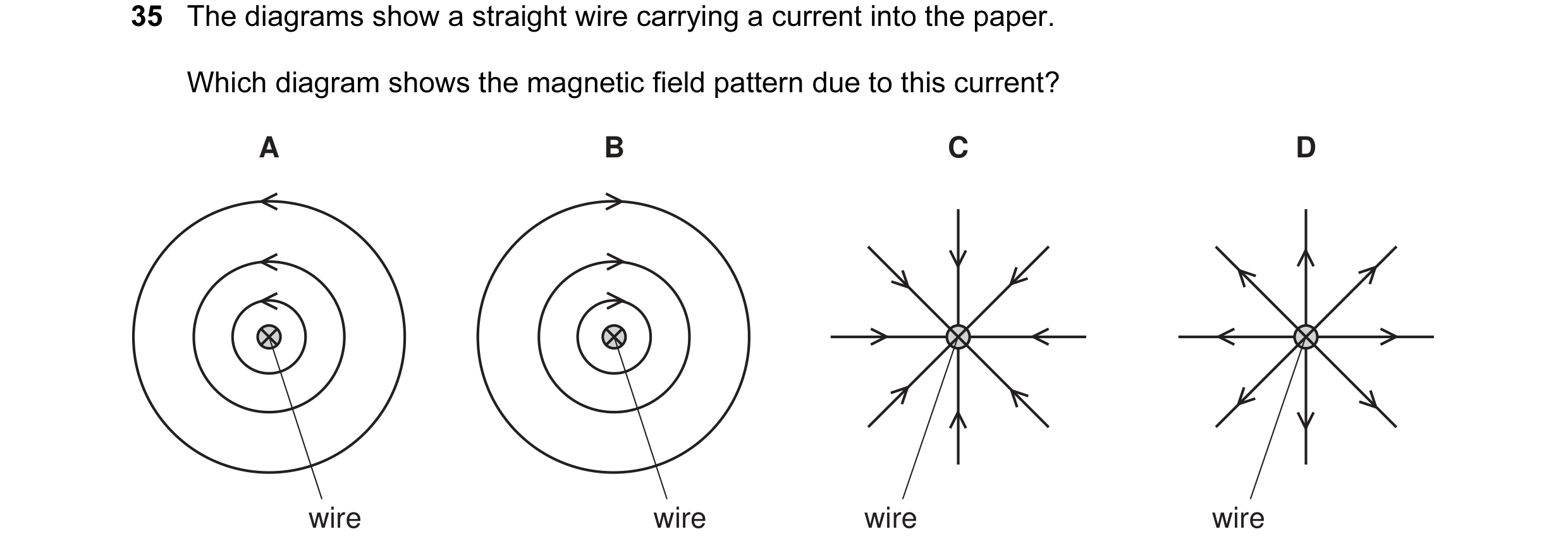 Question 6: The diagrams show a straight wire carrying a current into the paper. Which diagram shows the magnetic field pattern due to this current? A …