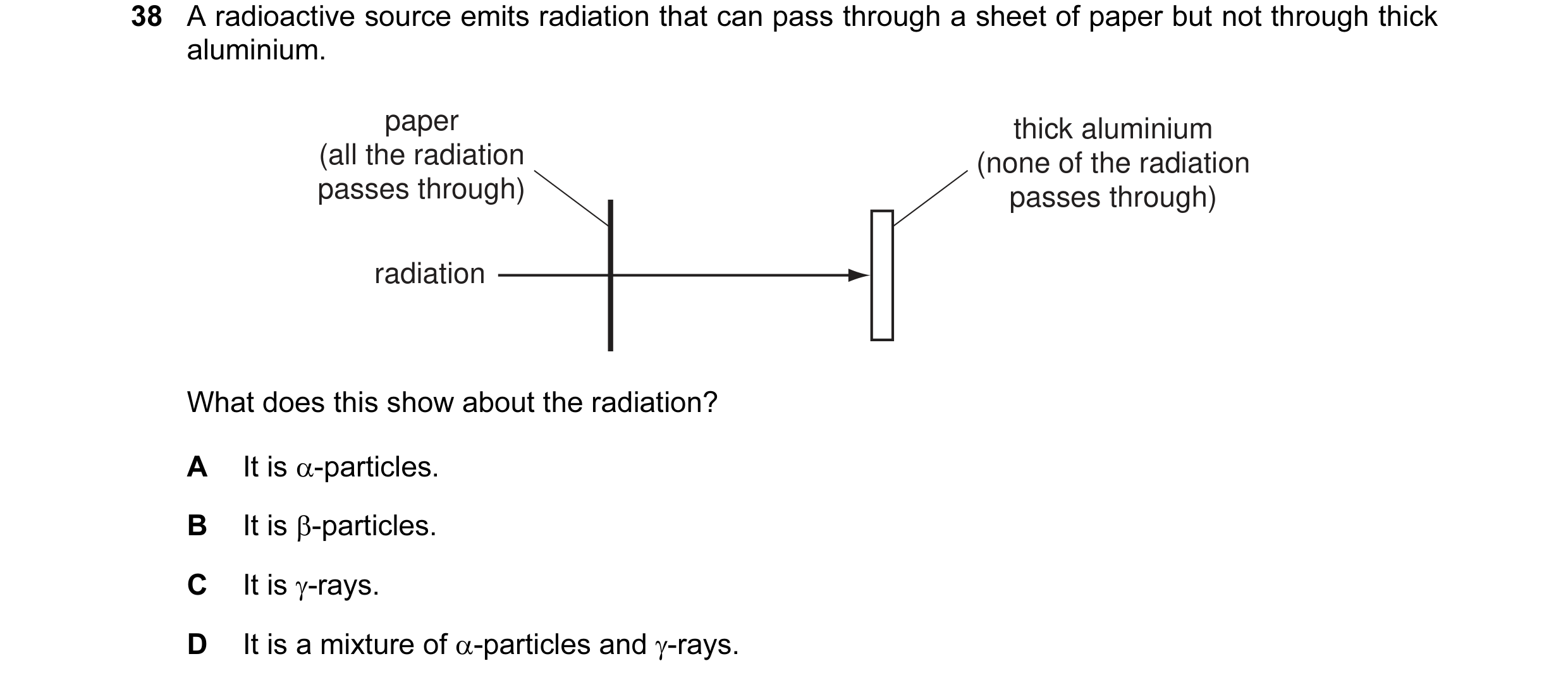Question 4: A radioactive source emits radiation that can pass through a sheet of paper but not through thick aluminium. paper thick aluminium (all the…