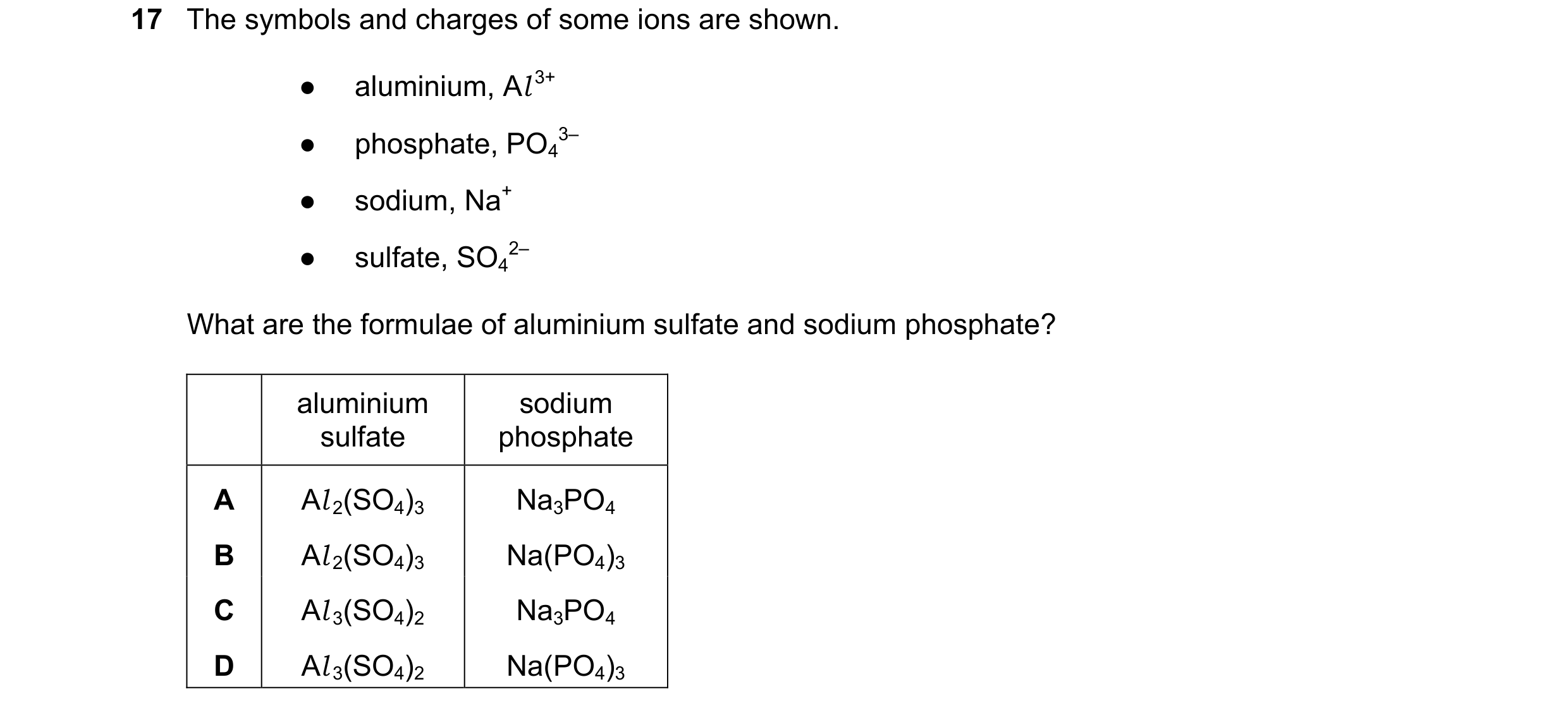 Question 22: The symbols and charges of some ions are shown. ● aluminium, Al 3+ ● phosphate, PO4 3– ● sodium, Na+ ● sulfate, SO4 2– What are the formula…