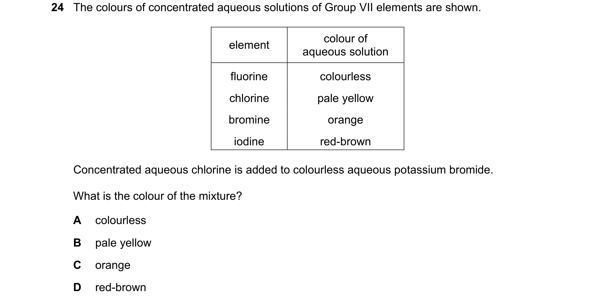 Question 12: The colours of concentrated aqueous solutions of Group VII elements are shown. colour of element aqueous solution fluorine colourless chlor…