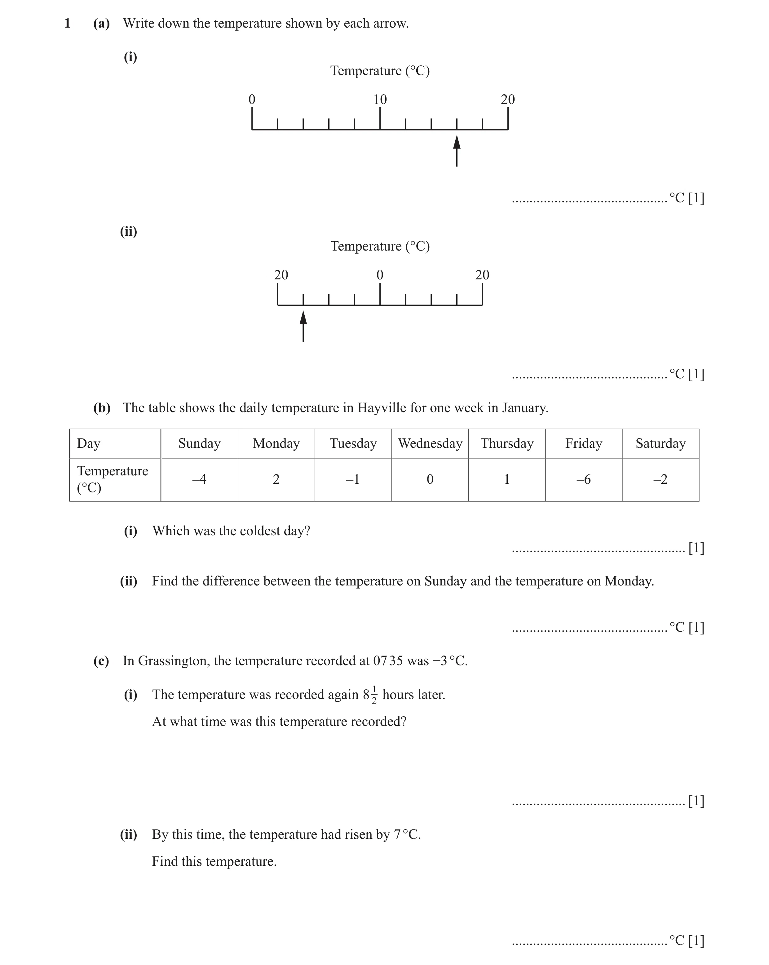 Question 10: (a) Write down the temperature shown by each arrow. (i) Temperature (°C) 0 10 20 ............................................°C [1] (ii) Te…