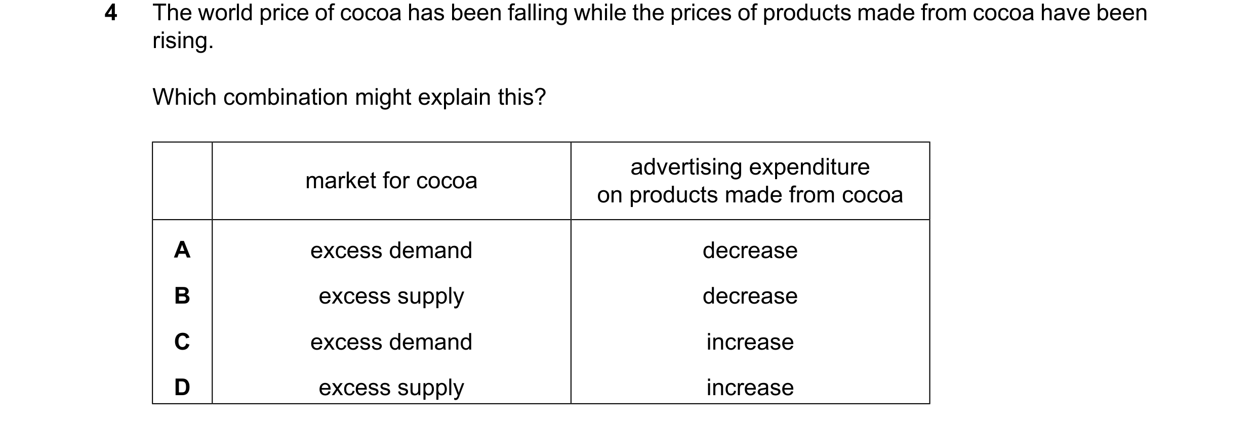 Question 88: The world price of cocoa has been falling while the prices of products made from cocoa have been rising. Which combination might explain th…