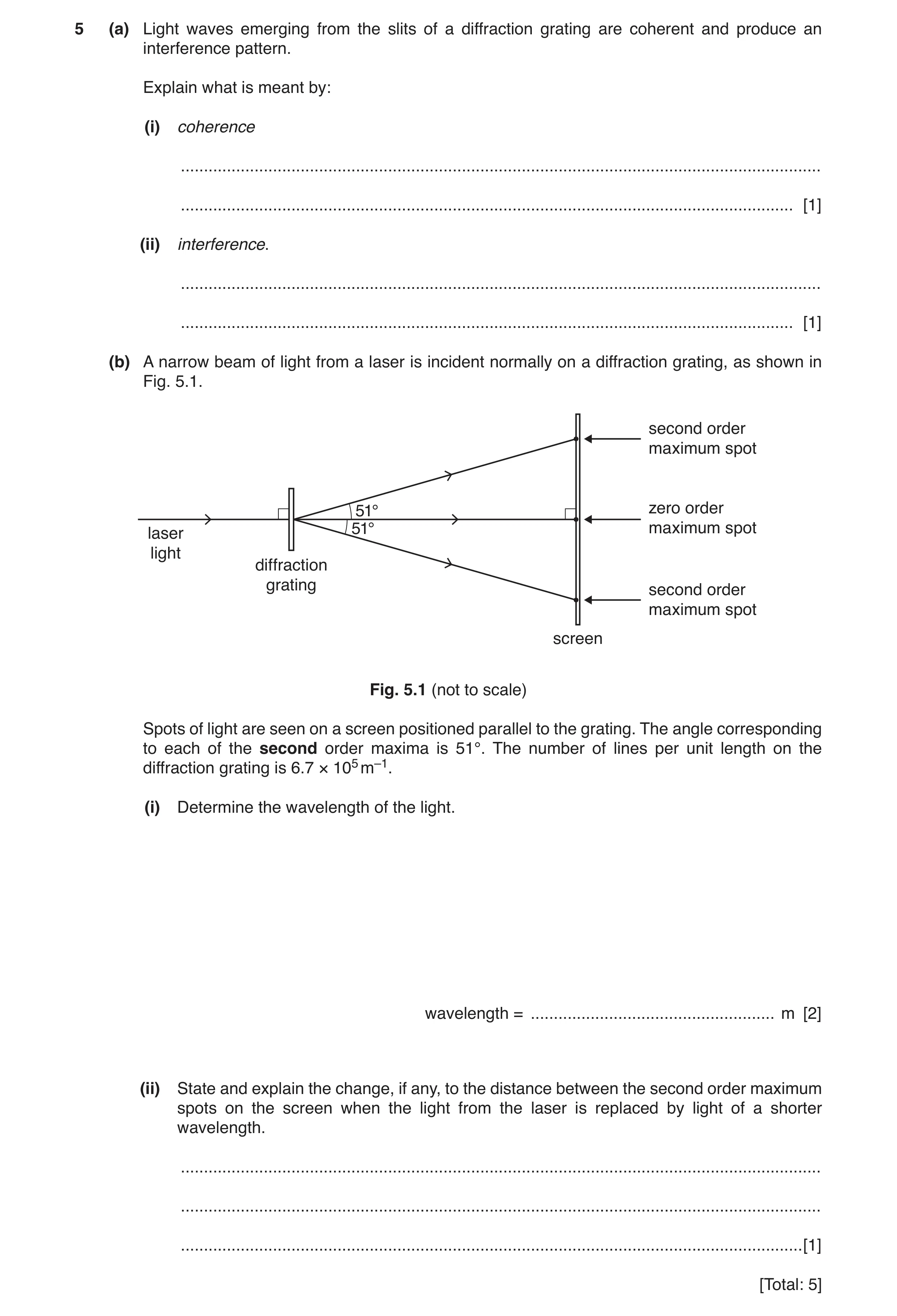 Question 7: (a) Light waves emerging from the slits of a diffraction grating are coherent and produce an interference pattern. Explain what is meant by…
