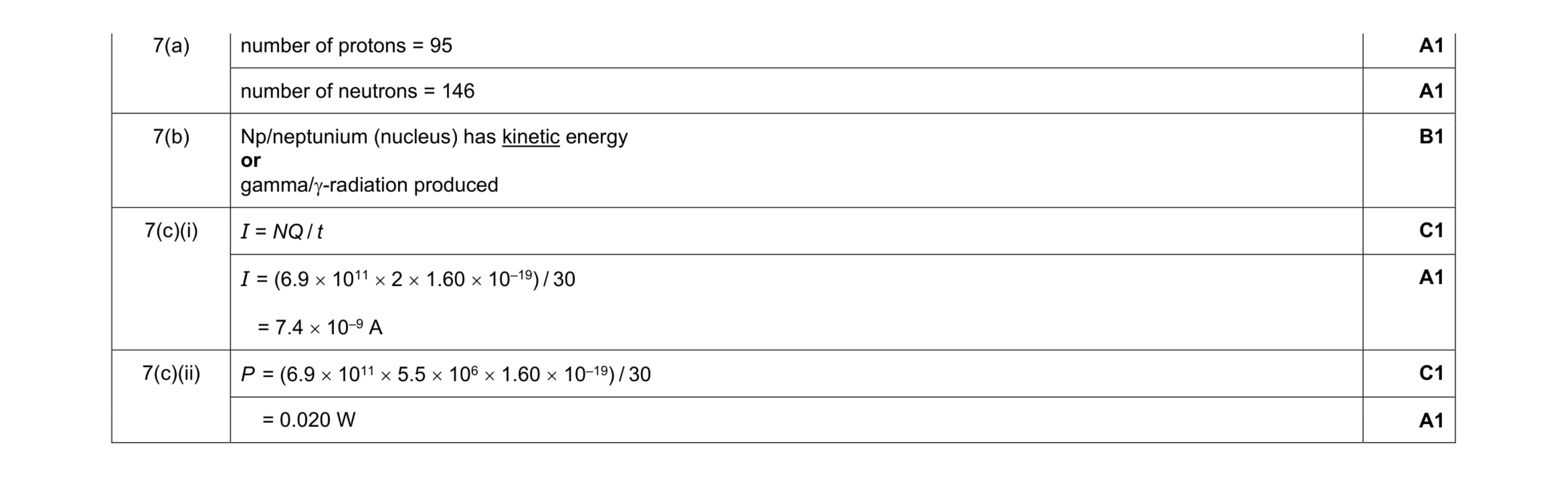 Mark scheme for question 13