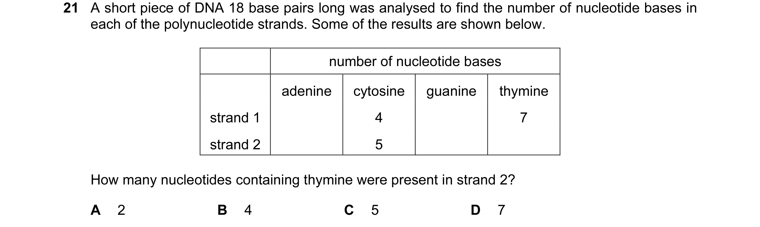 Question 92: A short piece of DNA 18 base pairs long was analysed to find the number of nucleotide bases in each of the polynucleotide strands. Some of …
