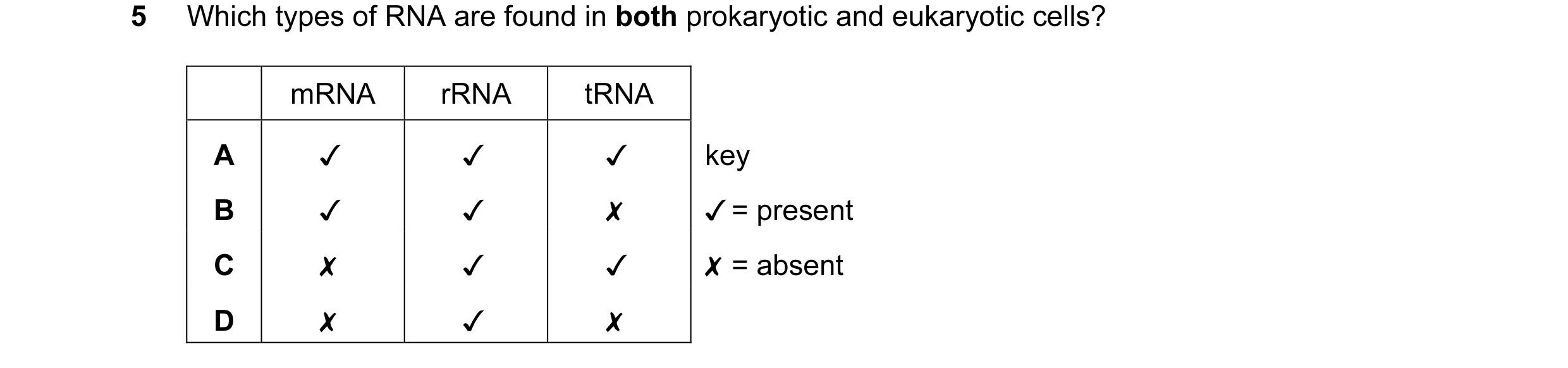 Question 86: Which types of RNA are found in both prokaryotic and eukaryotic cells?
mRNA rRNA tRNA
v v v key
/¥ = present
X = absent
0 OD D>
~ « &
a…