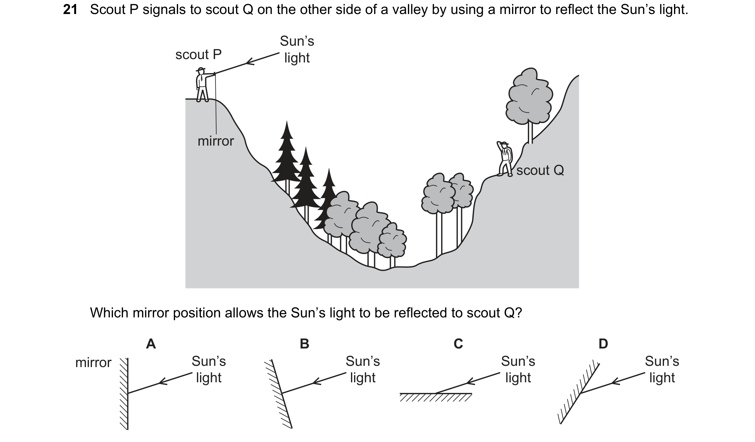Question 41: Scout P signals to scout Q on the other side of a valley by using a mirror to reflect the Sun’s light. Sun’s scout P light mirror scout Q W…