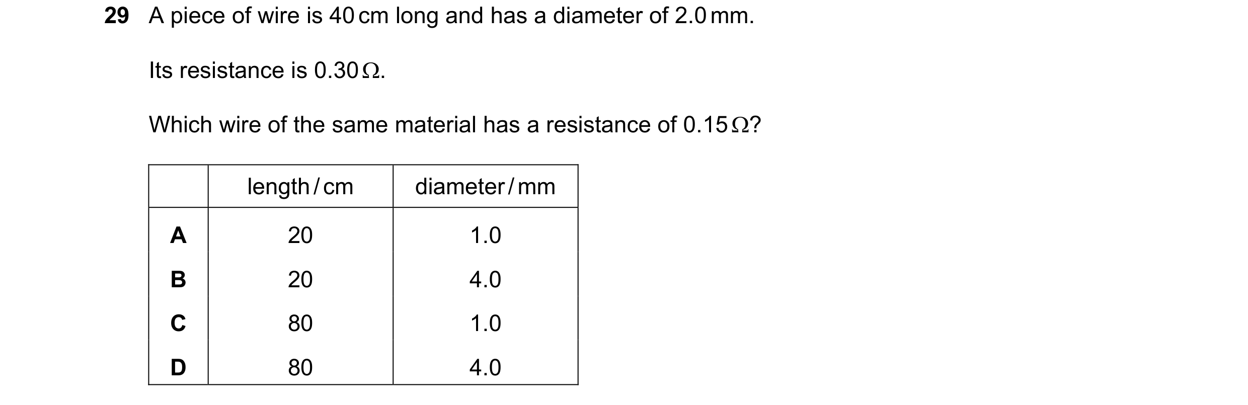 Question 61: A piece of wire is 40 cm long and has a diameter of 2.0 mm. Its resistance is 0.30 Ω. Which wire of the same material has a resistance of 0…