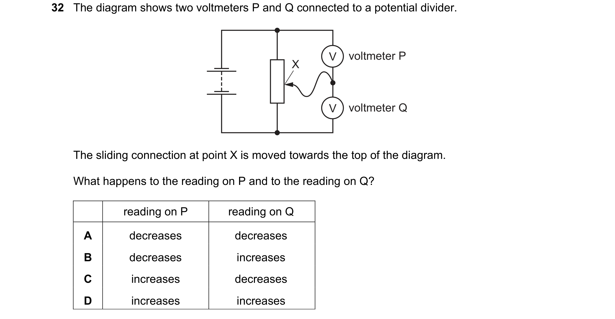 Question 73: The diagram shows two voltmeters P and Q connected to a potential divider. V voltmeter P X V voltmeter Q The sliding connection at point X …