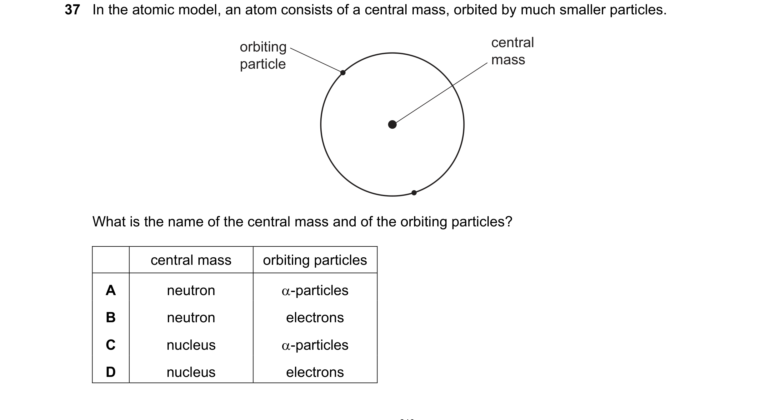 Question 31: In the atomic model, an atom consists of a central mass, orbited by much smaller particles. orbiting central particle mass What is the name…