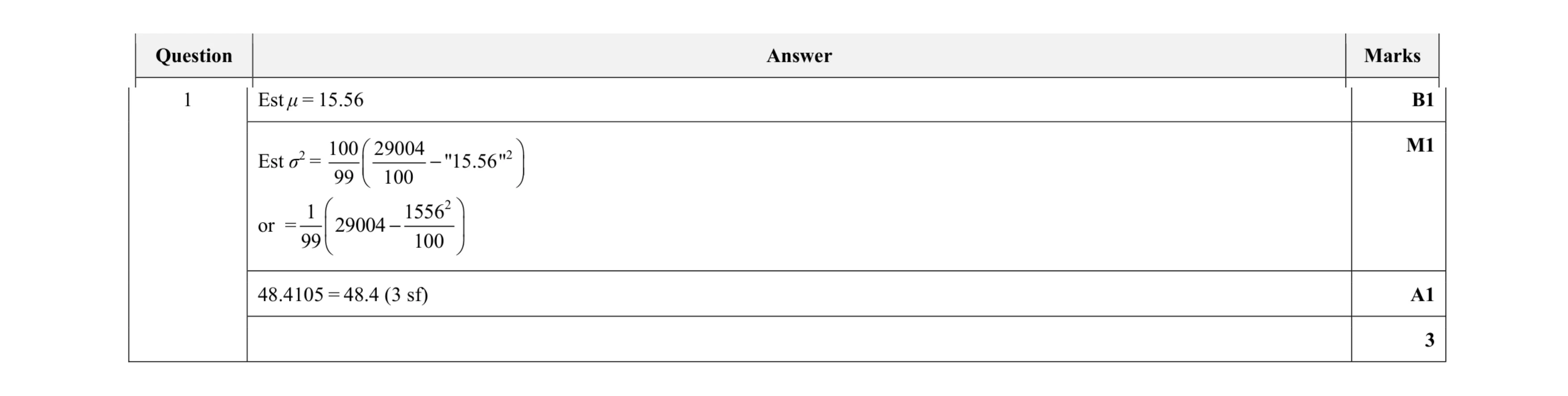 Mark scheme for question 84