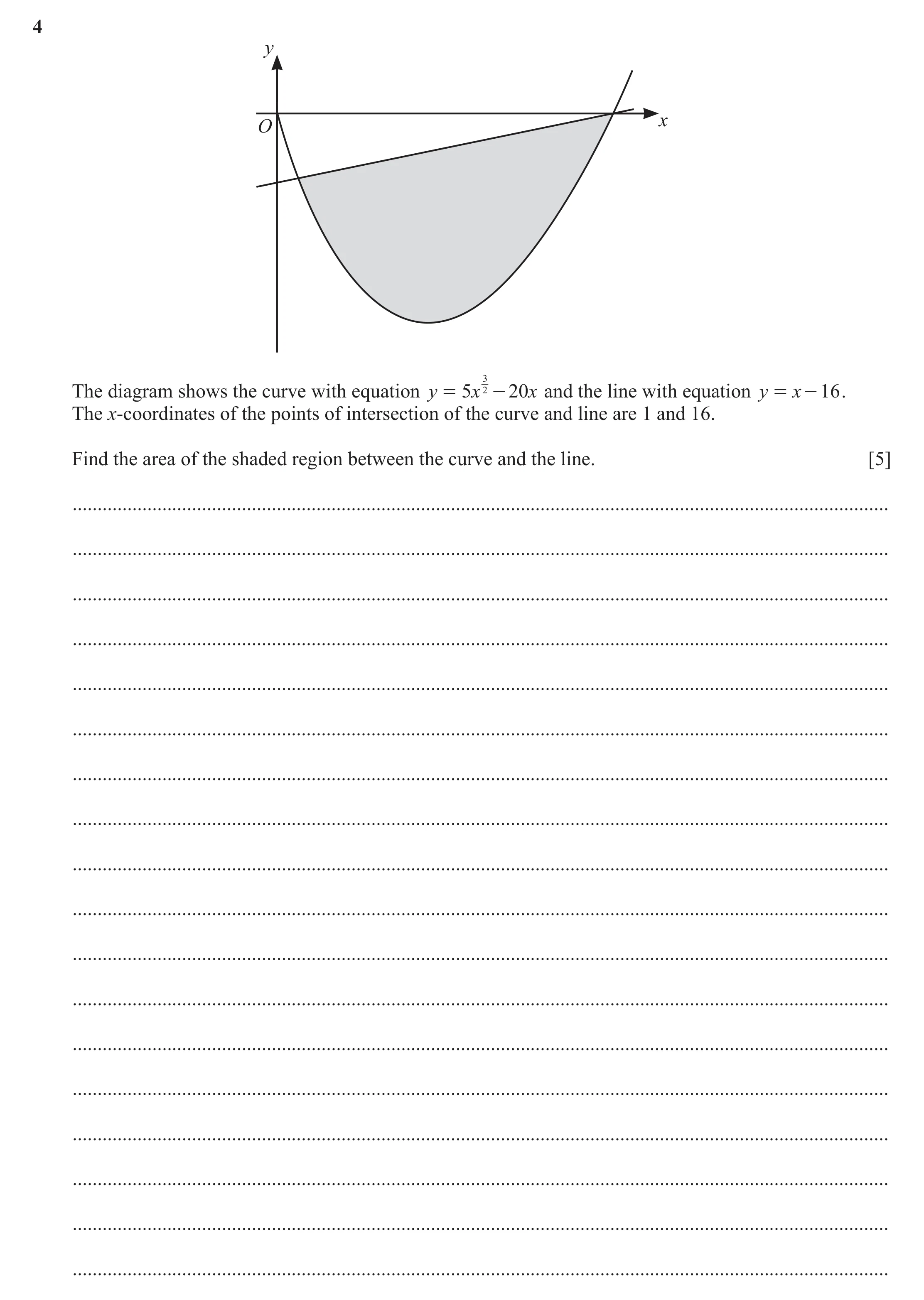 Question 88: y x O 3 The diagram shows the curve with equation y = 5x 2 - 20x and the line with equation y = x - 16 . The x-coordinates of the points of…