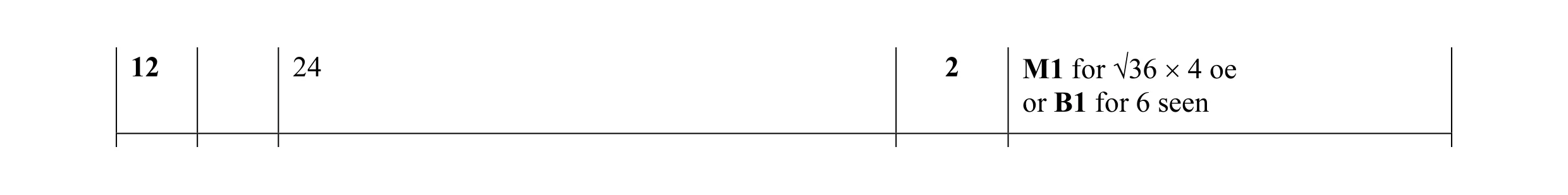 Mark scheme for question 20