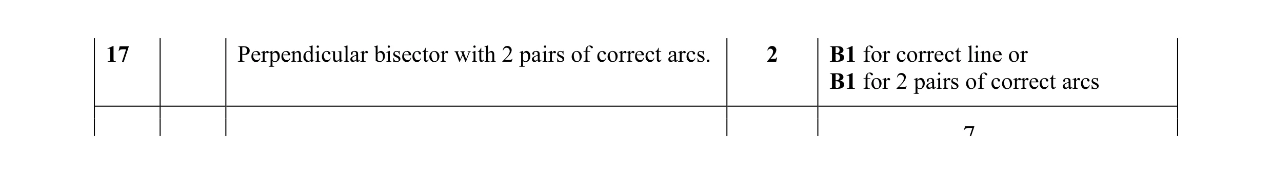 Mark scheme for question 12