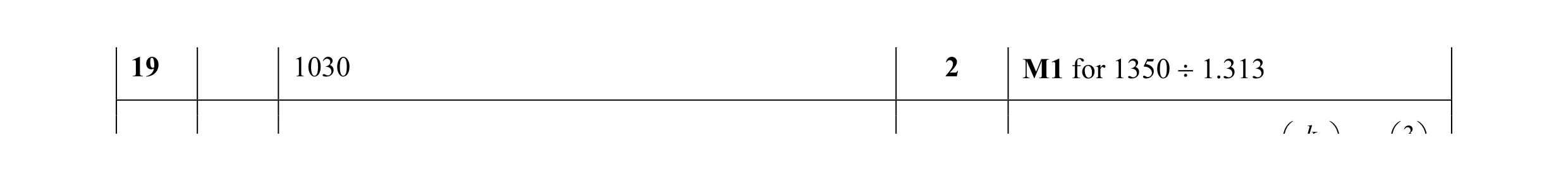 Mark scheme for question 53