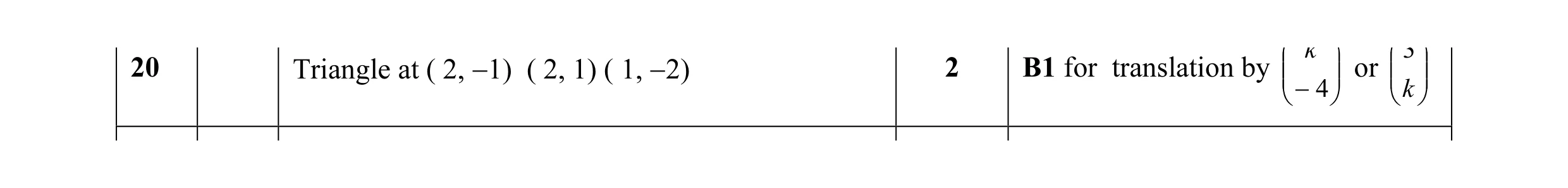 Mark scheme for question 26