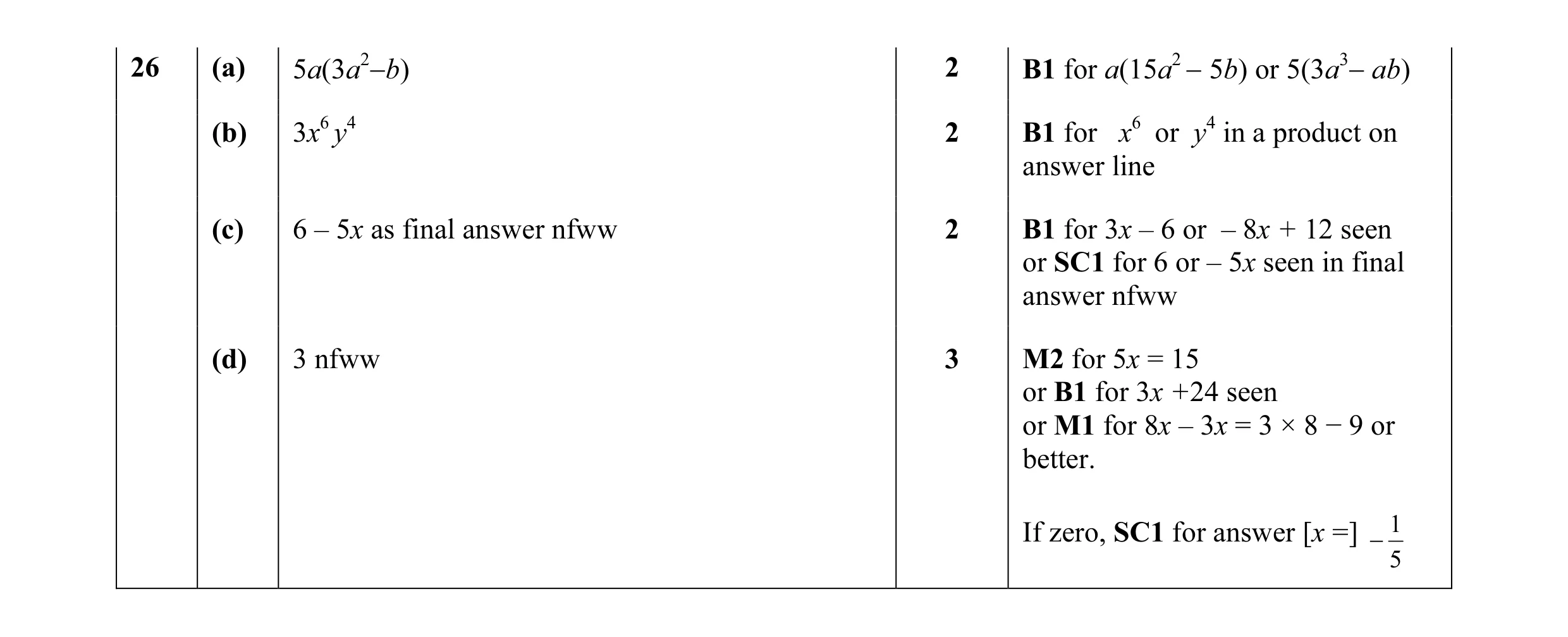 Mark scheme for question 43