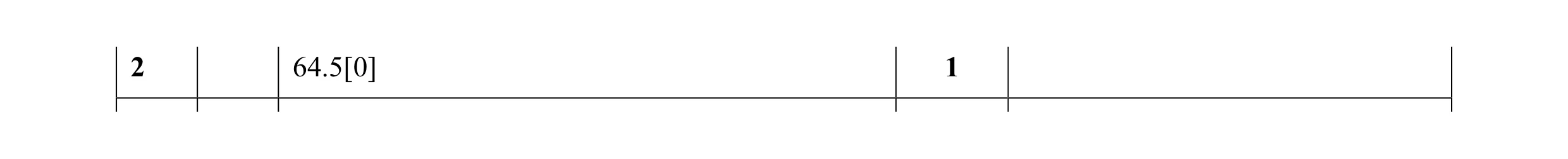 Mark scheme for question 9